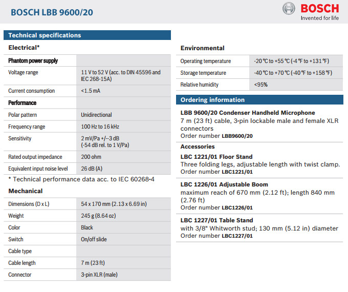 ไมโครโฟน BOSCH LBB 9600/20